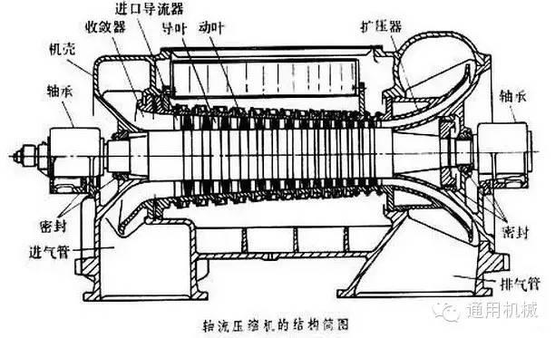 Сྫ͸ƽеԭ̬ͼ⣡